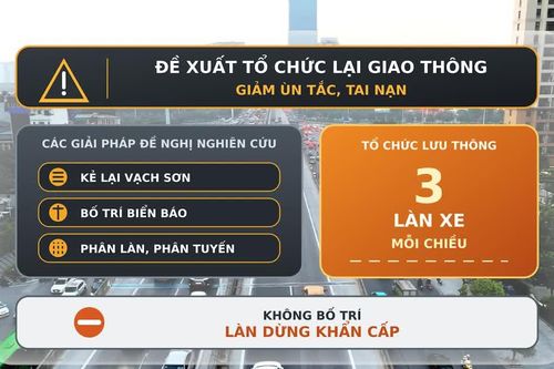 [Video] Đề xuất bỏ làn dừng xe khẩn cấp trên đường Vành đai 3 Hà Nội