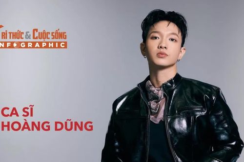[INFOGRAPHIC] Ca sĩ Hoàng Dũng sự nghiệp thăng hoa, tình duyên viên mãn