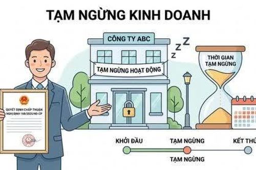 [VIDEO] Từ 23/7, doanh nghiệp tạm ngừng kinh doanh quá 2 năm bị thu hồi giấy phép