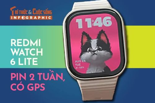 [INFOGRAPHIC] REDMI Watch 6 Lite pin 2 tuần, có GPS