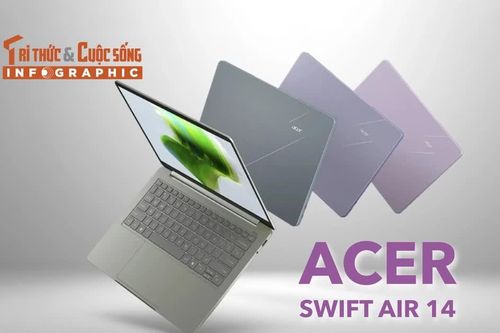 [INFOGRAPHIC] Acer Swift Air 14 nhẹ 1,19 kg