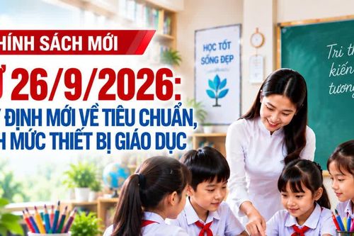 Từ 26/9, thay đổi tiêu chuẩn, định mức thiết bị trong giáo dục