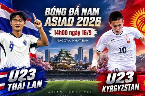 Nhận định U23 Thái Lan vs U23 Kyrgyzstan, 14h00 ngày 16/9: Soi giò 'đội hình A' của Voi chiến