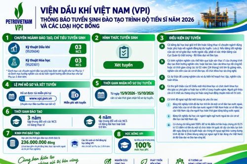 VPI thông báo tuyển sinh đào tạo trình độ tiến sĩ năm 2026