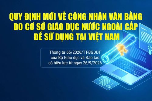 Quy định mới về công nhận văn bằng do cơ sở giáo dục nước ngoài cấp để sử dụng tại Việt Nam