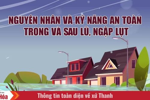 Nguyên nhân và kỹ năng an toàn trong và sau lũ, ngập lụt