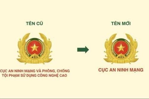 Đổi tên Cục An ninh mạng và phòng, chống tội phạm sử dụng công nghệ cao