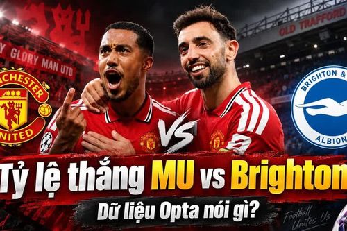 Tỷ lệ thắng MU vs Brighton do siêu máy tính dự đoán