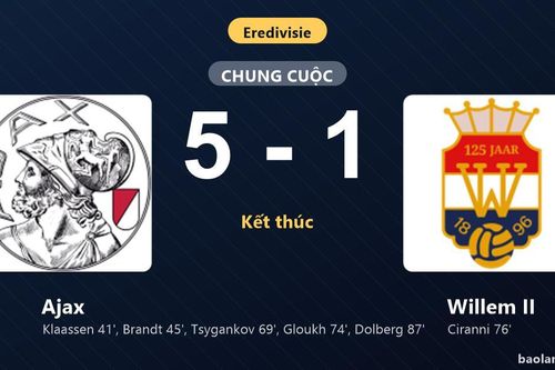 Thống kê trận đấu Ajax 5-1 Willem II: Ajax thắng đậm thuyết phục