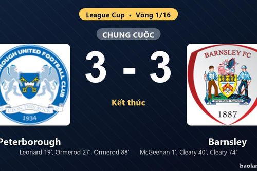 Thống kê trận đấu Peterborough 3-3 Barnsley: Màn rượt đuổi tỷ số mãn nhãn