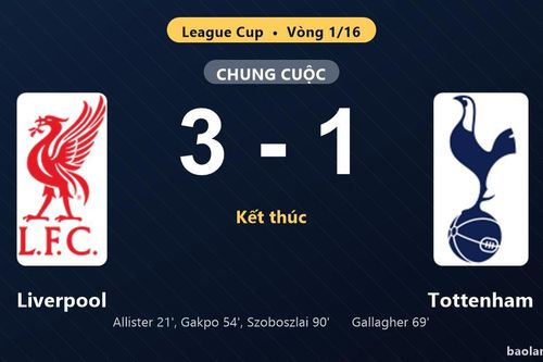 Thống kê trận đấu Liverpool 3-1 Tottenham: Dominik Szoboszlai tỏa sáng, Liverpool giành vé vào vòng 1/8