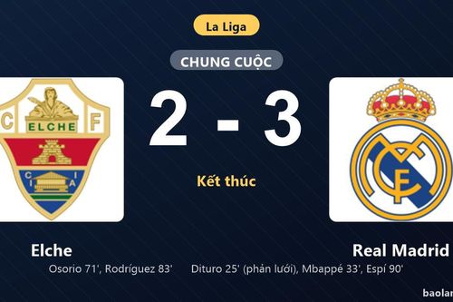 Thống kê trận đấu Elche 2-3 Real Madrid: Carlos Espí tỏa sáng, Real Madrid giành trọn 3 điểm
