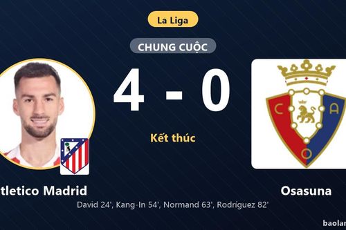 Đè bẹp Osasuna 4-0, Atletico Madrid lên thứ năm, Osasuna chôn chân giữa bảng
