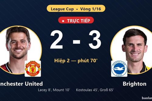 TRỰC TIẾPTrực tiếp Manchester United vs Brighton: Brighton vượt lên dẫn trước
