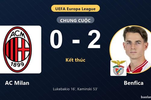 Thua Benfica 0-2 trên sân nhà, AC Milan khởi đầu chật vật tại Europa League