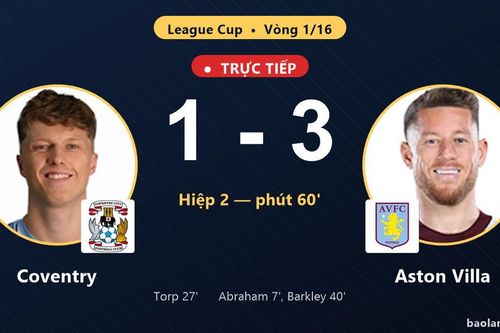 TRỰC TIẾPTrực tiếp Coventry vs Aston Villa: Aston Villa nới rộng cách biệt 1-3