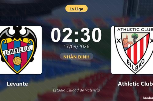 Nhận định Levante vs Athletic Club: Điểm nóng cuộc đua tốp đầu