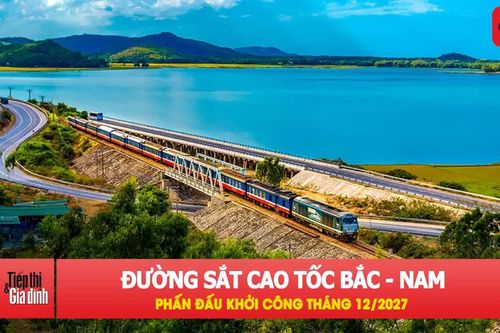 Đường sắt cao tốc Bắc - Nam dự kiến khởi công cuối năm 2027
