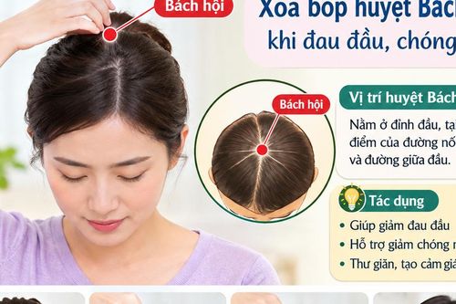 Những huyệt vị nào có thể tự day ấn mỗi ngày để giảm các triệu chứng thường gặp?