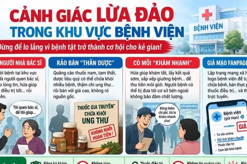 Cẩn trọng với 'cò' và thuốc chữa bệnh rao bán quanh bệnh viện
