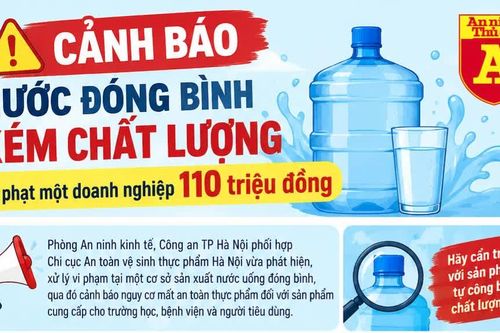 Cẩn trọng với sự tiện lợi của nước đóng bình