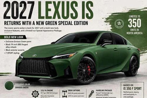 [GALLERY] Cận cảnh Lexus IS 2027 'khoác áo' xanh nổi bật, giới hạn 350 xe