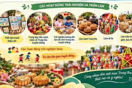 Đưa trẻ em trở về Tết trông trăng truyền thống giữa thủ đô