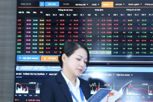 Chứng khoán hôm nay 17/9/2026: VN-Index tăng gần 13 điểm, thị trường tích cực