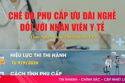 [Infographic] Chế độ phụ cấp ưu đãi nghề đối với nhân viên y tế