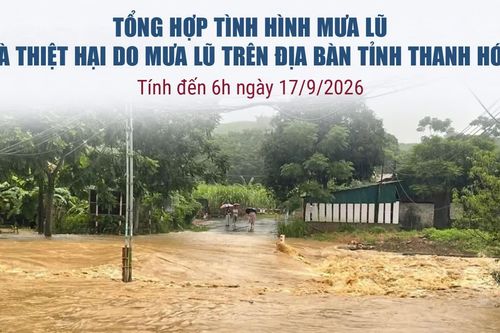 Tình hình mưa lũ và thiệt hại do mưa lũ trên địa bàn tỉnh Thanh Hóa tính đến 6h ngày 17/9/2026