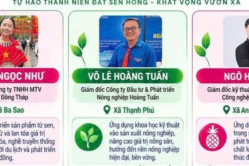 Đồng Tháp có 3 thanh niên đạt Giải thưởng Lương Định Của năm 2026