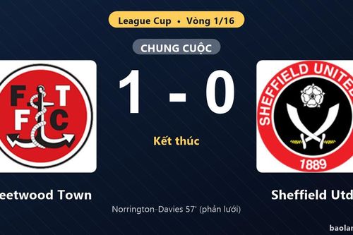 Thống kê trận đấu Fleetwood Town 1-0 Sheffield Utd: Fleetwood Town giành vé vào vòng 1/8