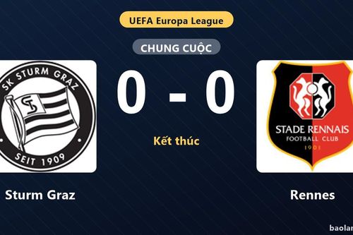 Thống kê trận đấu Sturm Graz 0-0 Rennes: Trận hòa không bàn thắng