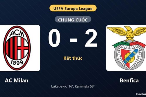 Thống kê trận đấu AC Milan 0-2 Benfica: J. Kaminski tỏa sáng, Benfica giành trọn 3 điểm