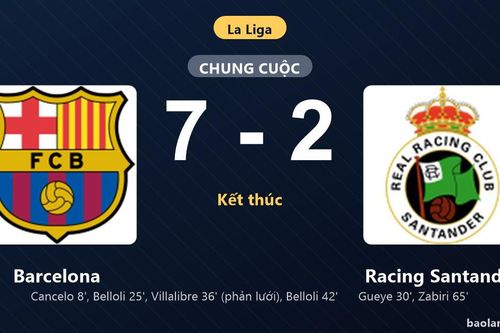 Thống kê trận đấu Barcelona 7-2 Racing Santander: Barcelona thắng đậm thuyết phục