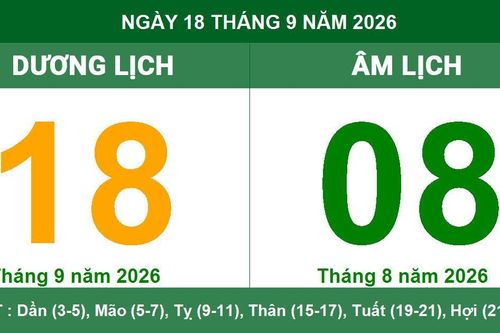 Lịch Âm Dương ngày 18/09/2026: Tra cứu giờ hoàng đạo và hướng xuất hành tài lộc thứ Sáu