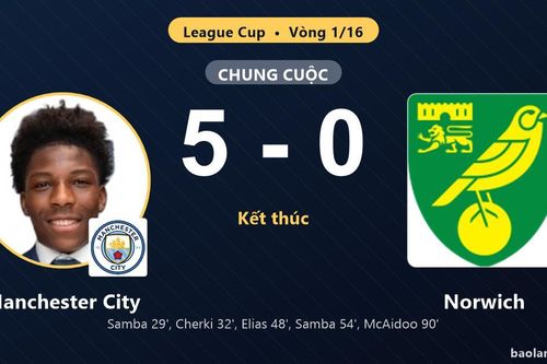 Đè bẹp Norwich 5-0, Manchester City hiên ngang vào vòng 1/8 League Cup