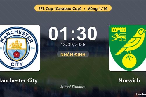 Nhận định Manchester City vs Norwich: Thắng để đi tiếp