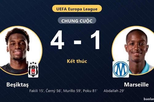 Đè bẹp Marseille 4-1, Beşiktaş khởi đầu thăng hoa trong khi đối thủ nhận trái đắng
