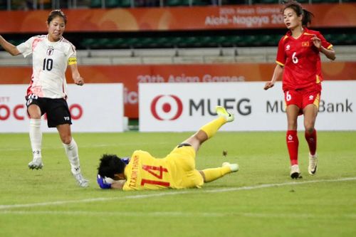 ASIAD 20: Thua đậm Nhật Bản, tuyển nữ Việt Nam quyết đấu Thái Lan