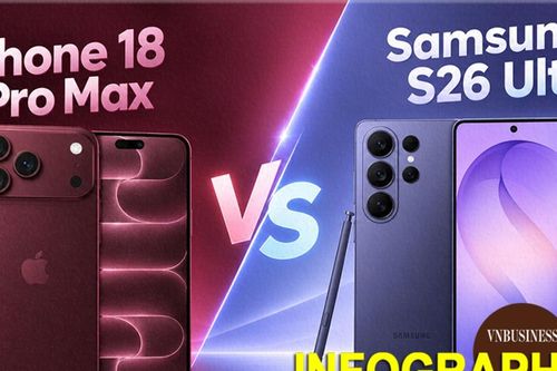 So găng iPhone 18 Pro Max và Galaxy S26 Ultra: Giá chênh gần 13 triệu, công nghệ ra sao?