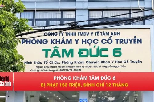 Phòng khám Tâm Đức 6 bị đình chỉ 12 tháng, phạt 152 triệu