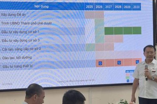 HHT vươn tầm thành học viện công nghệ cao vào năm 2030