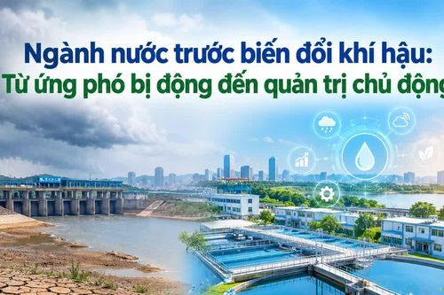 Ngành nước trước biến đổi khí hậu: Từ ứng phó bị động đến quản trị chủ động