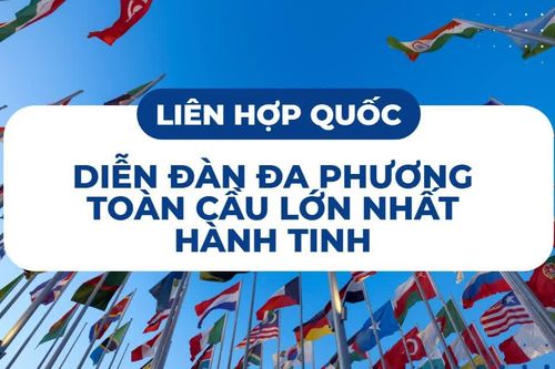 [Infographic] Liên hợp quốc: Diễn đàn đa phương toàn cầu lớn nhất hành tinh