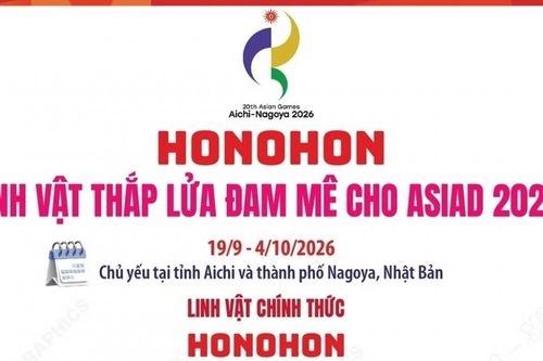 Nhật Bản sẵn sàng cho ASIAD 2026 với linh vật Honohon