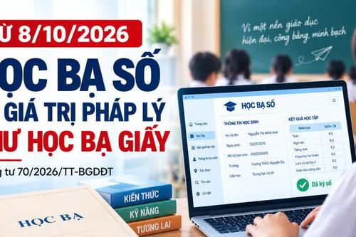 Từ ngày 8/10, học bạ số có giá trị pháp lý như học bạ giấy