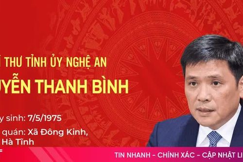 Chân dung tân Phó Bí thư Tỉnh ủy Nghệ An