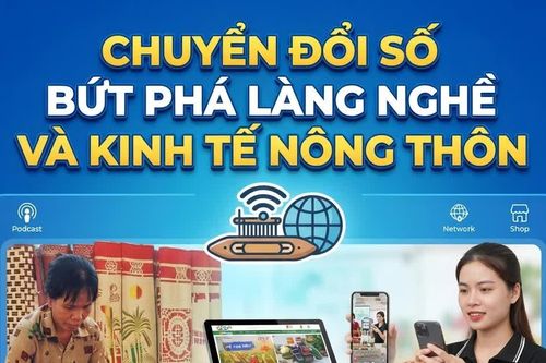 Chuyển đổi số bứt phá làng nghề và kinh tế nông thôn