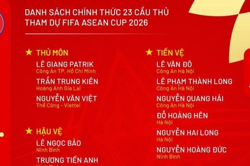 ĐT Việt Nam công bố danh sách tập trung chuẩn bị cho FIFA ASEAN Cup